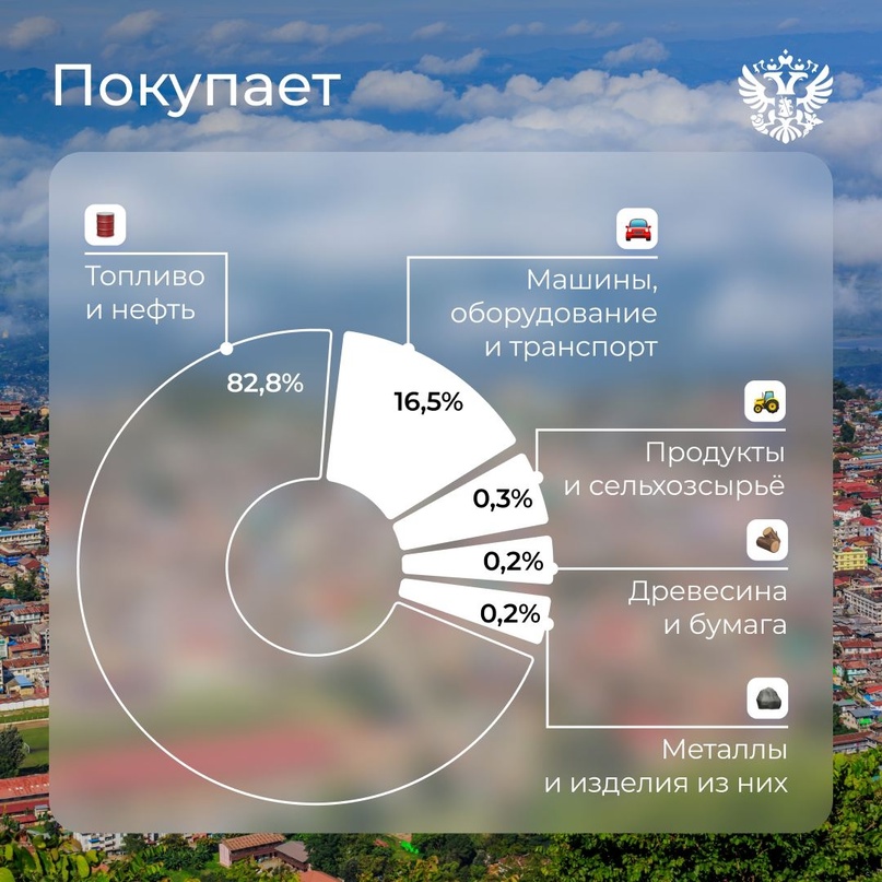 А мы на выставке-форуме Россия не только красивое показываем, но и гостей принимаем. Теперь из Мьянмы.