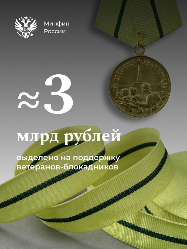В честь 80-летия полного освобождения Ленинграда от фашистской блокады по решению Президента В.В