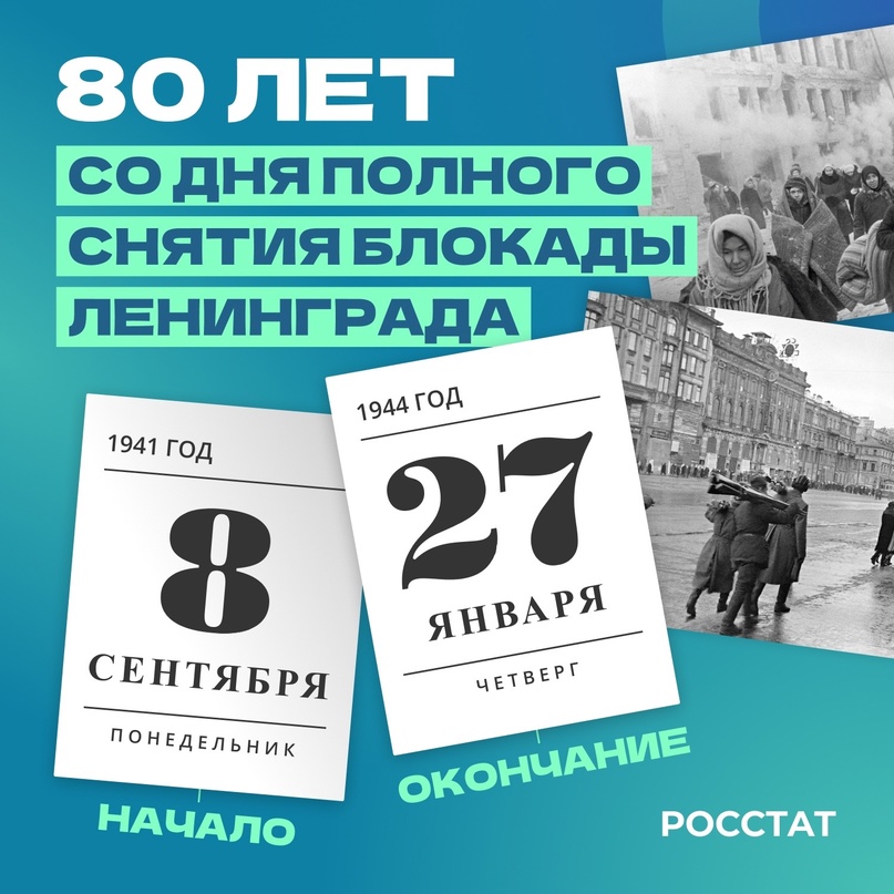 Блокада и статистика Полному освобождению Ленинграда от фашистской блокады и завершению одного из самых трагичных событий Великой Отечественной войны…