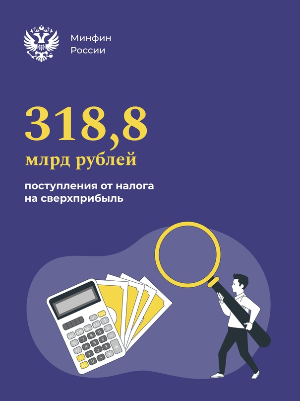 Федеральный бюджет получил 318,8 млрд рублей от налога на сверхприбыль крупных компаний