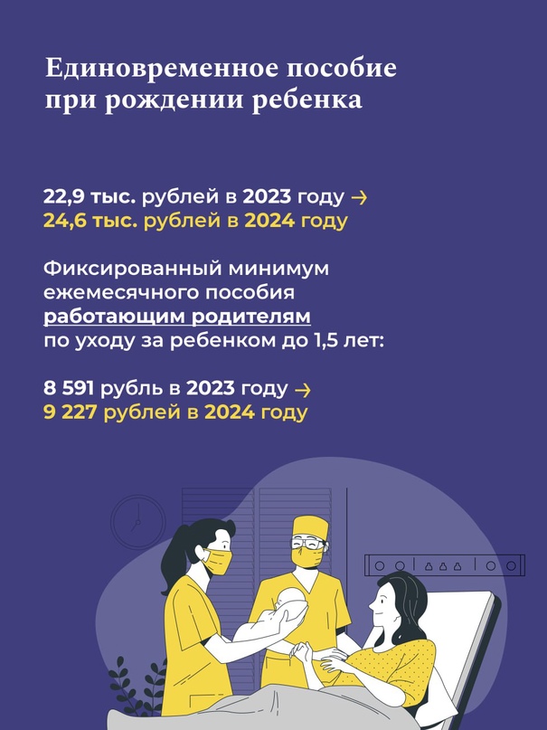 Сегодня на размер фактической инфляции было проиндексировано около 40 пособий, мера затронет около 20 млн человек