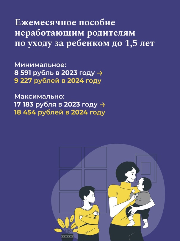 Сегодня на размер фактической инфляции было проиндексировано около 40 пособий, мера затронет около 20 млн человек