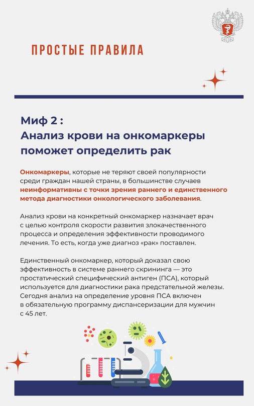 7 мифов о раке, или почему не существует одного-единственного анализа на рак, а еще почему рак не вылечить народными средствами