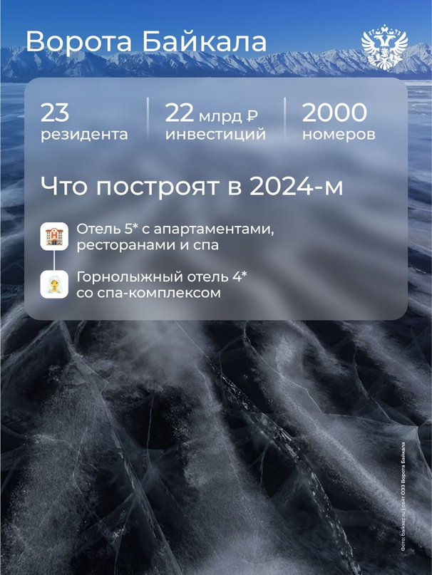 Мы узнали: за прошлый год ОЭЗ туристско-рекреационного типа получили > 8 млрд ₽ от инвесторов и остаются точками притяжения туристов