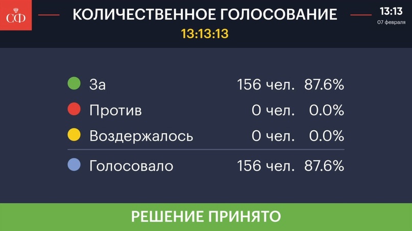 Действие «дачной амнистии» для зданий и сооружений, относящихся к имуществу общего пользования садоводческих и огороднических товариществ будет продлено до 1…