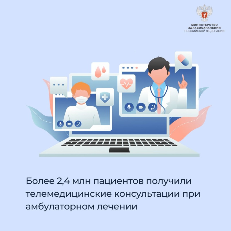 Более 2,4 млн пациентов получили телемедицинские консультации при амбулаторном лечении