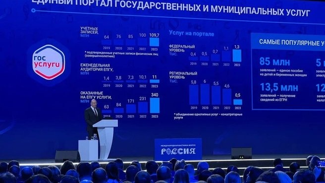 По итогам 2023 года было оказано более 340 млн госуслуг в электронном виде