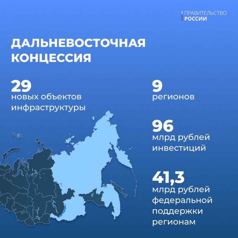 По программе «Дальневосточная концессия» создаются 29 объектов в 9 регионах ДФО