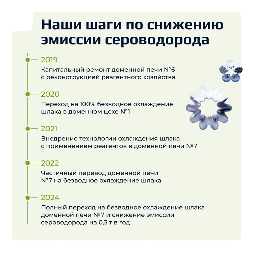 Мы провели большую работу, чтобы исключить запах сероводорода в Липецке.