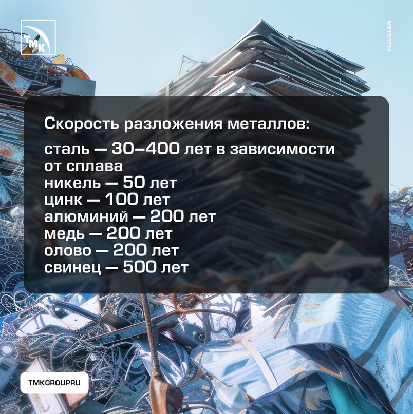 Даже самые надежные вещи имеют срок годности. Металлические предметы — не исключение. Но что происходит после того, как вещь отправилась в утиль