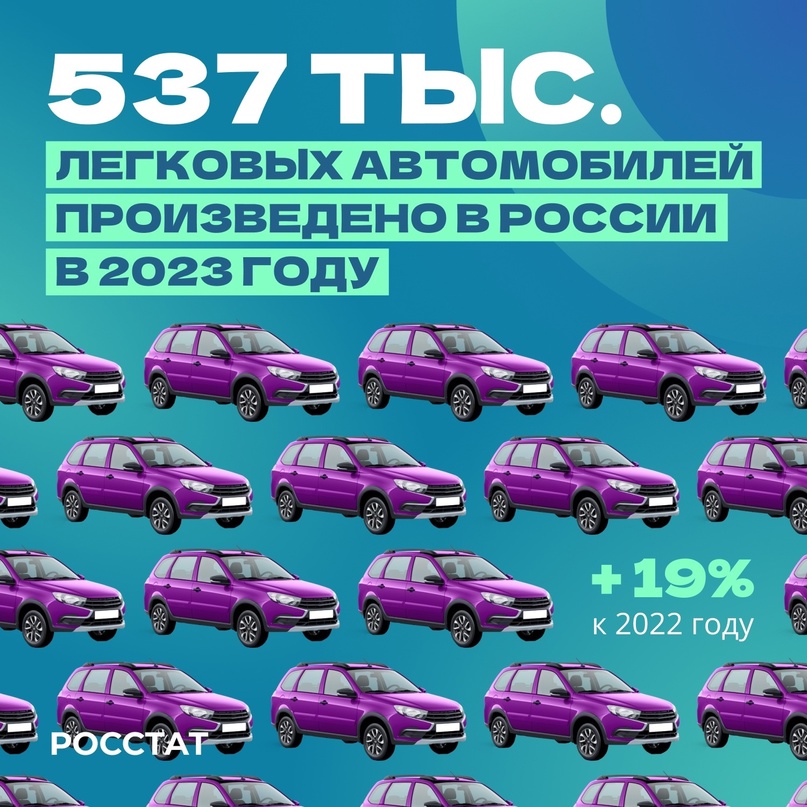 Знали ли вы, что на автомобильных номерных знаках в России используются только те буквы, которые присутствуют и в кириллице, и в латинице