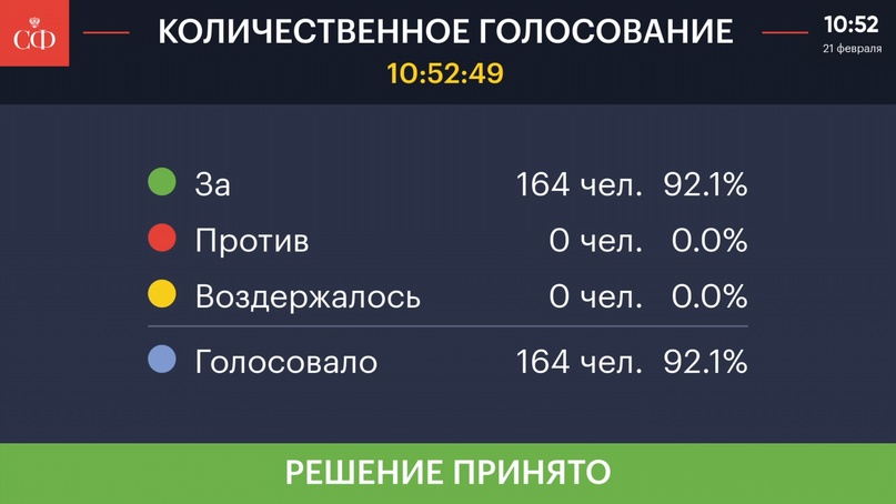 Совет Федерации одобрил поправки в Налоговый кодекс РФ, уточняющие порядок применения вычета при уплате сбора за пользование объектами водных биологических…