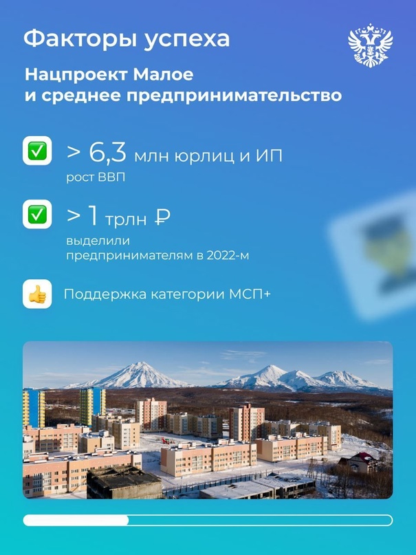 Что можно успеть за 4 года? Выучить другой язык, окончить бакалавриат, развить своё дело. Или поднять экономику страны на новый уровень.