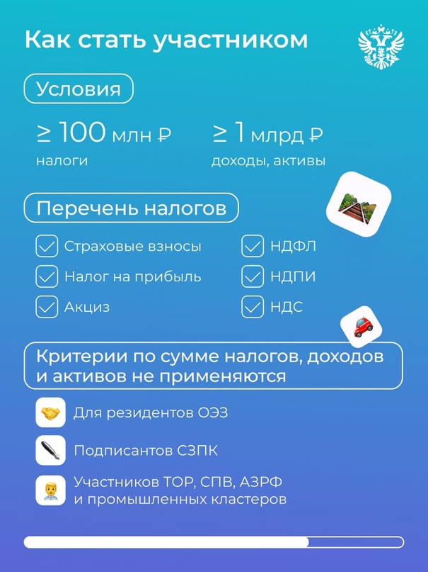 Вы резидент ОЭЗ, но ещё не подключились к налоговому мониторингу? Тогда этот пост станет хорошим поводом задуматься о приятных изменениях в работе компании.