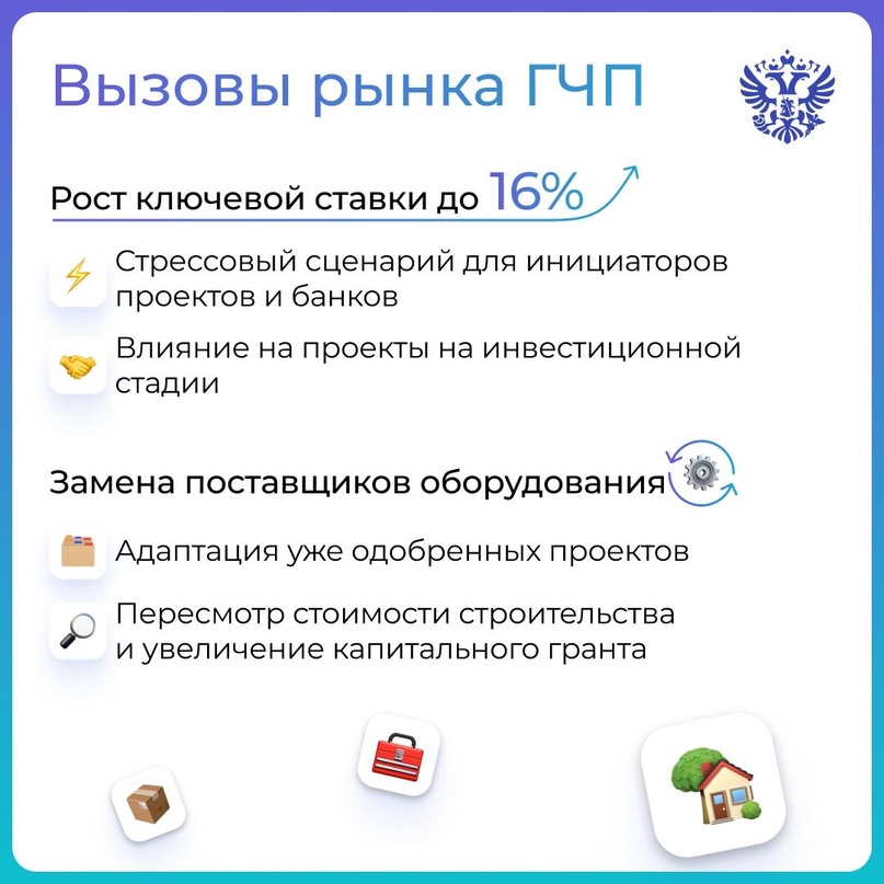 Тандем, приближающий будущее. В 2023 году государственно-частное партнёрство стало одним из главных драйверов российской экономики.