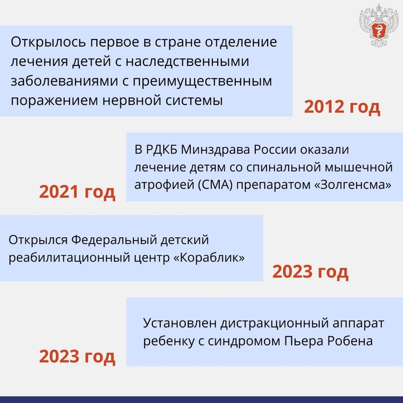 Своевременная диагностика даёт шанс на эффективное лечение орфанных (редких) заболеваний