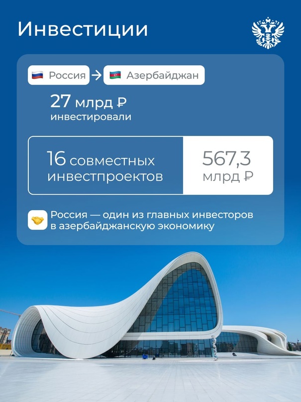 Наращиваем обороты сотрудничества. На XII Российско-Азербайджанском межрегиональном форуме в МинводыЭКСПО обсудили торговлю, инвестиции и сотрудничество наших…