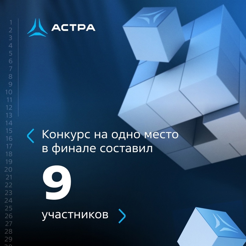 Бесконечно можно смотреть на три вещи: горящий огонь, бегущую воду и на то, как талантливые студенты оттачивают свое мастерство и покоряют новые вершины…