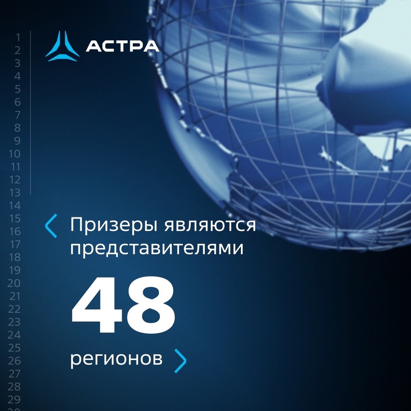 Бесконечно можно смотреть на три вещи: горящий огонь, бегущую воду и на то, как талантливые студенты оттачивают свое мастерство и покоряют новые вершины…