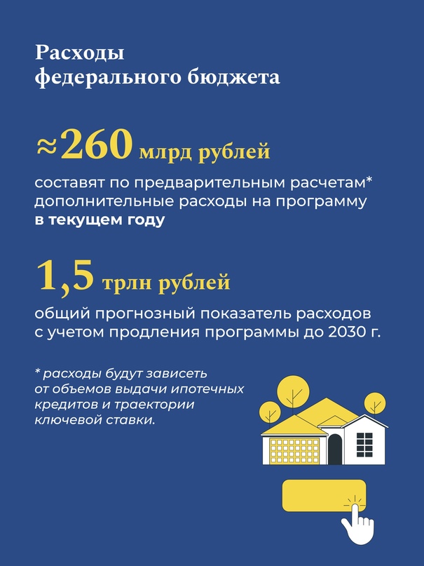 По поручению Президента, «Семейная ипотека» будет продлена до 2030 года