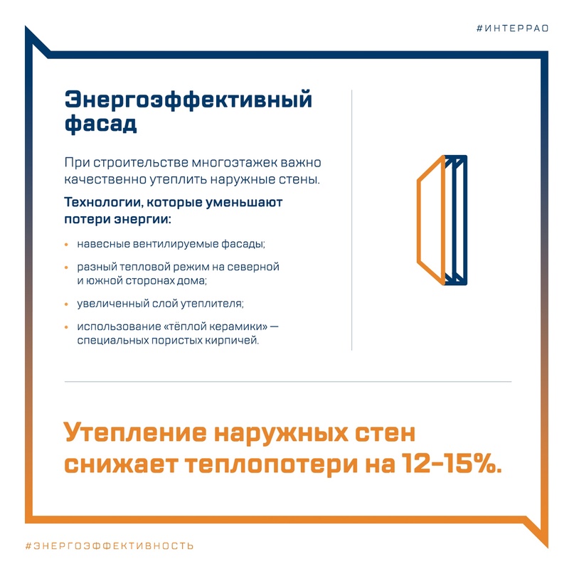 5 марта в мире отмечают День энергоэффективности, а мы продолжаем знакомить вас с технологиями, которые помогают сокращать потери энергии