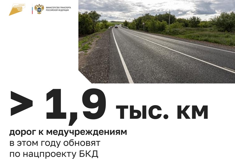 В этом году в рамках национального проекта «Безопасные качественные дороги» к нормативу приведут более 500 участков улиц и трасс, ведущих к медицинским…