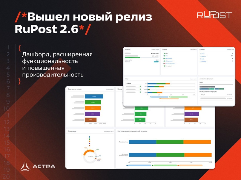 Вышла новая версия почтовой системы RuPost 2.6.