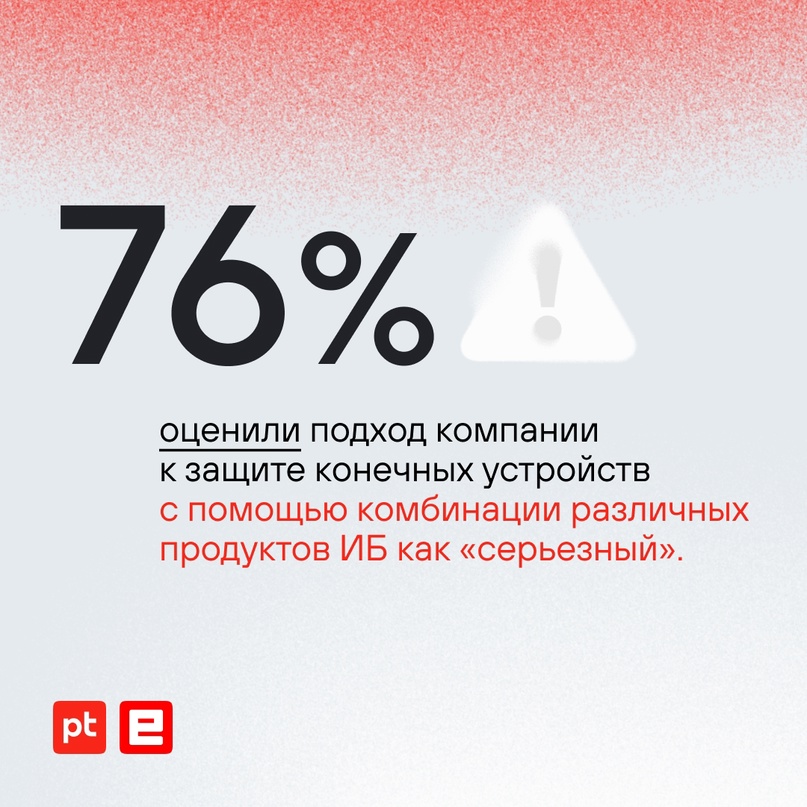 Исследование Positive Technologies: как российские компании защищают конечные точки