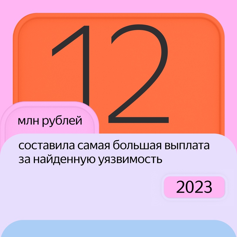 17 миллионов рублей в прошлом году заработал этичный хакер на поиске ошибок в наших сервисах. Он прислал 41 отчёт по программе «Охота за ошибками».