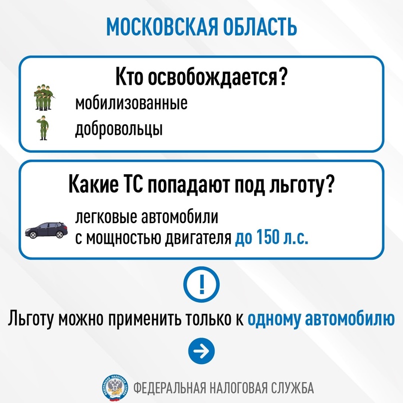 Налоговая льгота по транспортному налогу для участников СВО: от чего зависит и как получить? Рассказываем