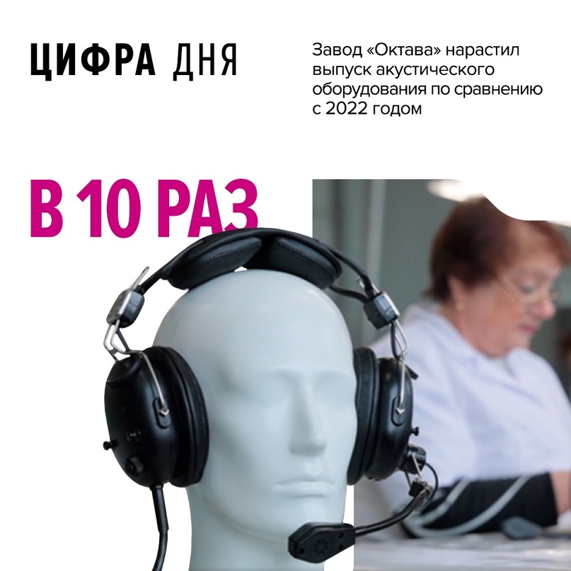 Завод, входящий в Ростех, увеличил производство телефонных капсюлей ТК-67 почти в 10,5 раза