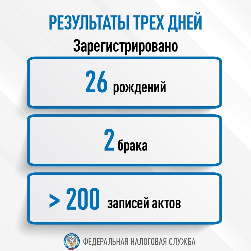 Херсонская область тоже подключилась к ЕГР ЗАГС. Рождение мальчика Саши в Геническе стало первой записью в реестре️