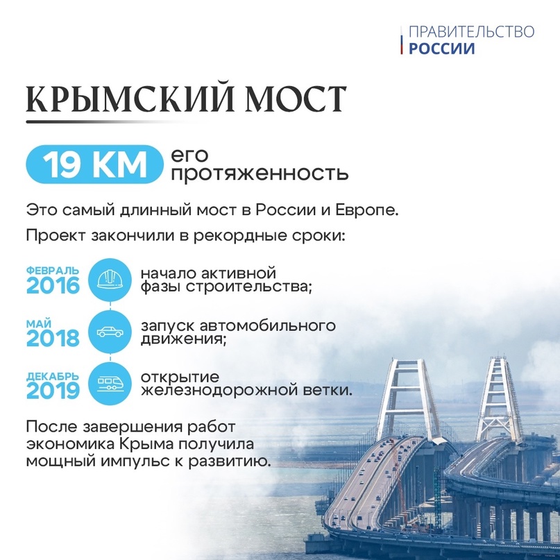 18 марта – День воссоединения Крыма с Россией