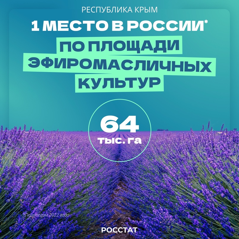 Республика Крым|Регионы России Сегодня важный день для всей России — прошло 10 лет с момента, как Крым вернулся на свою историческую Родину