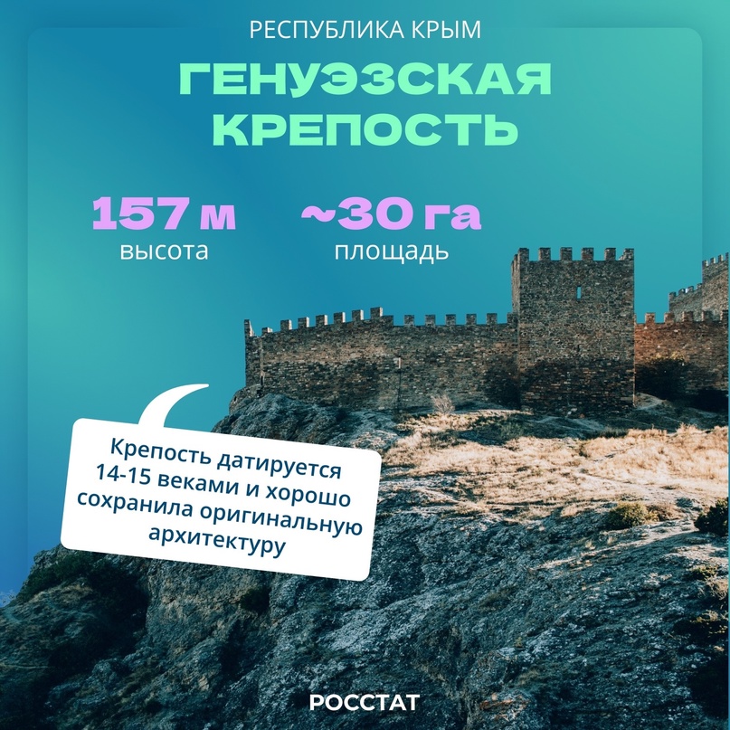 Республика Крым|Регионы России Сегодня важный день для всей России — прошло 10 лет с момента, как Крым вернулся на свою историческую Родину