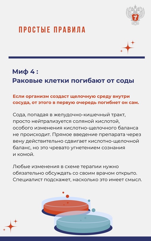 Пять мифов о лечении рака Вместе с гематологом, заведующей отделением химиотерапии лимфатических опухолей НМИЦ гематологии Минздрава России Яной Мангасаровой…