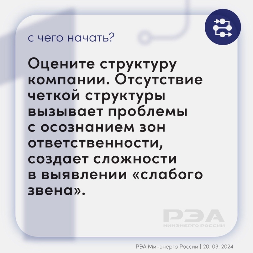 Внедрение системы управления организацией требует много времени. Ее нельзя внедрить частично