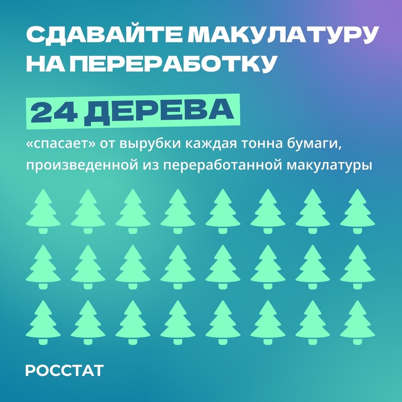 #Котистика В 2023 году в Российской Федерации воспроизвели 1 170 тысяч гектаров лесов