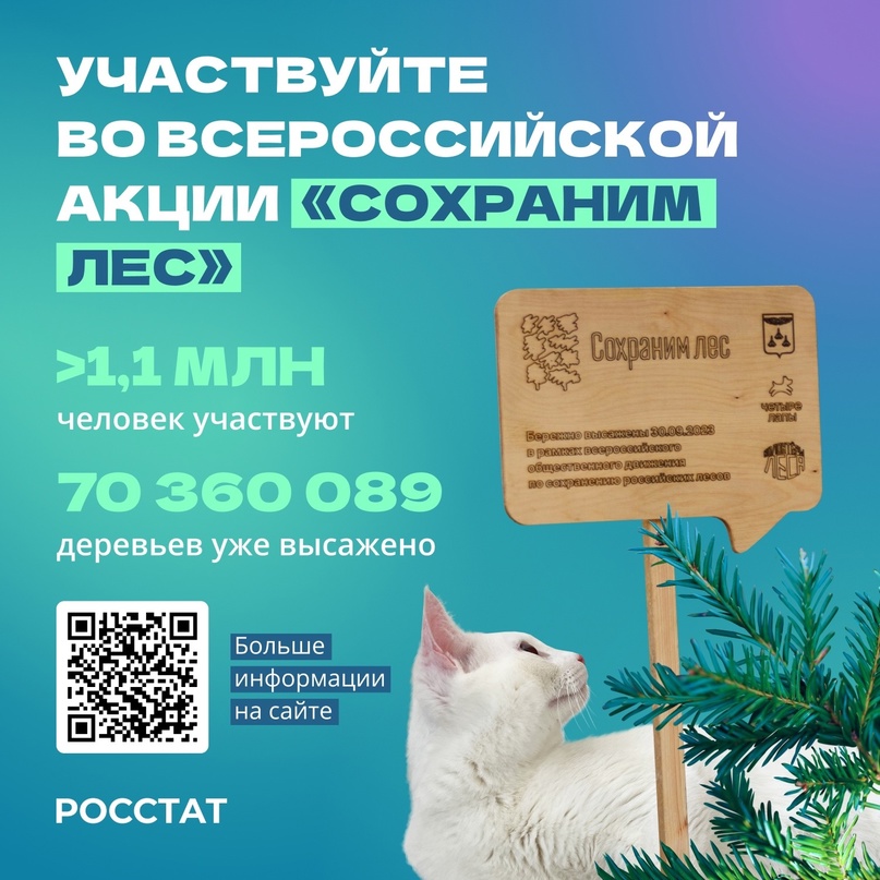 #Котистика В 2023 году в Российской Федерации воспроизвели 1 170 тысяч гектаров лесов