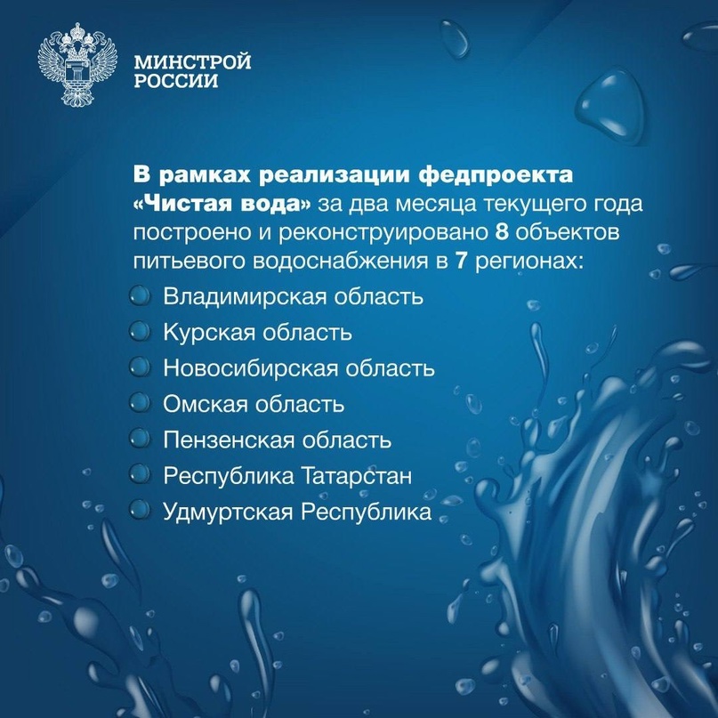 Двадцать второго марта во всём мире отмечается День водных ресурсов.