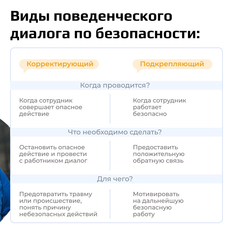 Сотрудники Группы НЛМК внимательны к себе и коллегам, поэтому проводят между собой поведенческие диалоги по безопасности