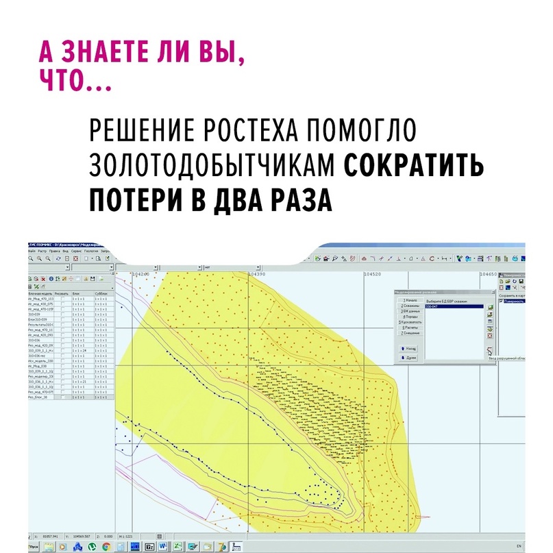 Этого удалось достичь с помощью горно-геологической информационной системы «ГЕОМИКС Развал», разработанной компанией «ГЕОМИКС» (входит в Ростех)