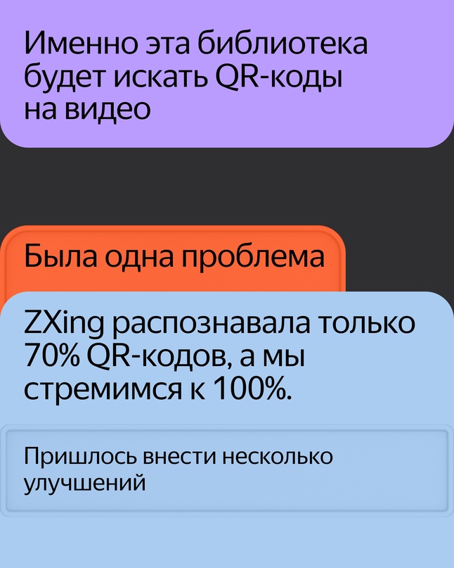 Каждый пятый пользователь встречает QR-код, когда смотрит видео.