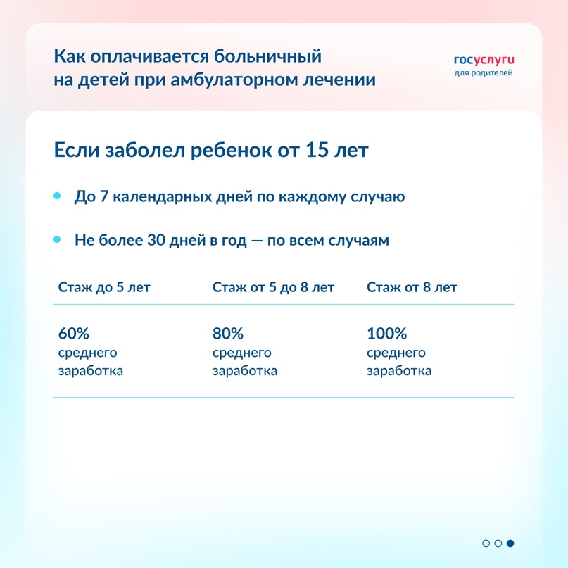 Заболел ребенок — сколько денег можно получить за время ухода