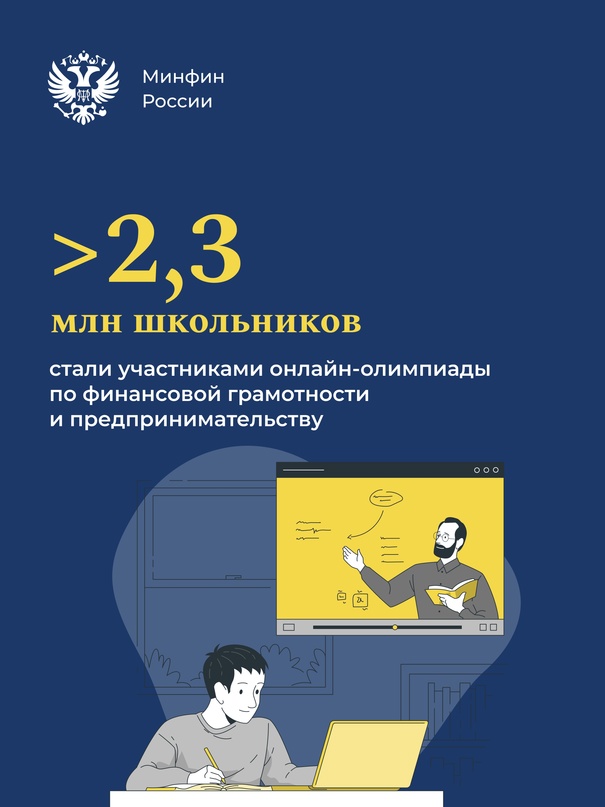 Свыше 2,3 млн российских школьников с 1 по 9 классы стали участниками Всероссийской онлайн-олимпиады по финансовой грамотности и предпринимательству