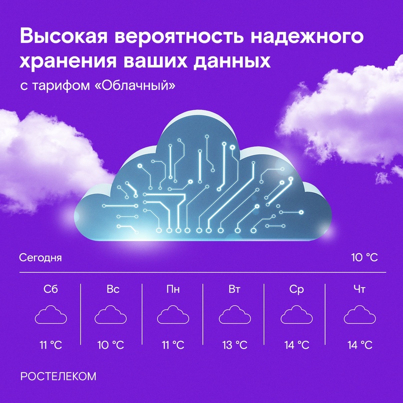 «Вы слушаете прогноз погоды. Сегодня облачно, без осадков. Синоптики прогнозируют надежное хранение ваших данных». Такую метеосводку вполне могли бы получить…