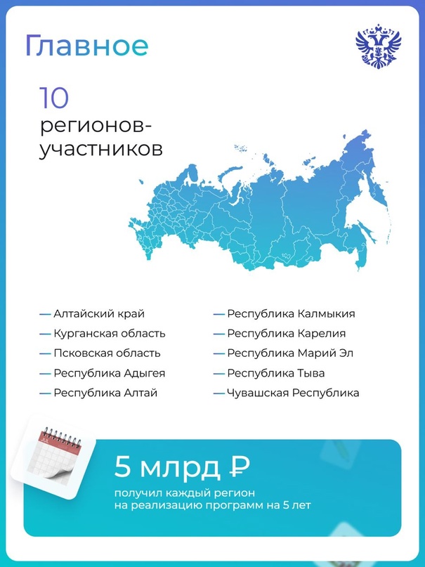 В большой стране важно подбирать для каждого региона свой набор механизмов поддержки