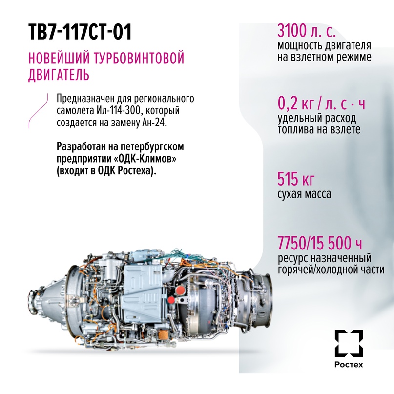 ТВ7-117СТ-01 создается для нового регионального самолета Ил-114-300 в кооперации с предприятиями Ростеха