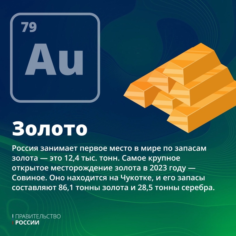 7 апреля – День геолога в России Геологи изучают строение, свойства и развитие Земли, в долгих экспедициях ищут залежи полезных ископаемых, собирают данные, на…