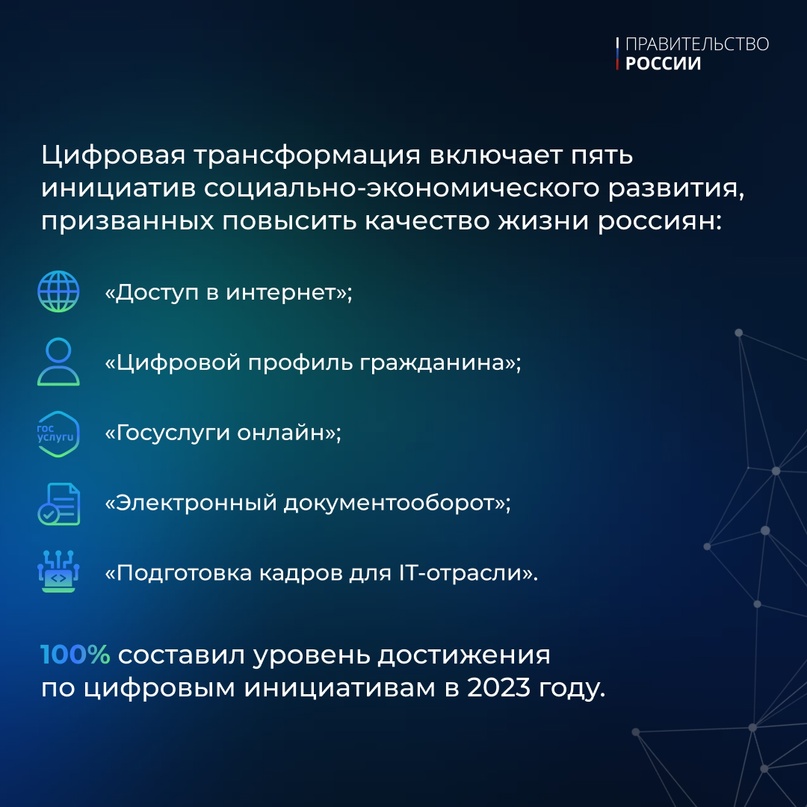 7 апреля – День рождения Рунета Ровно 30 лет назад для нашей страны был создан домен .ru